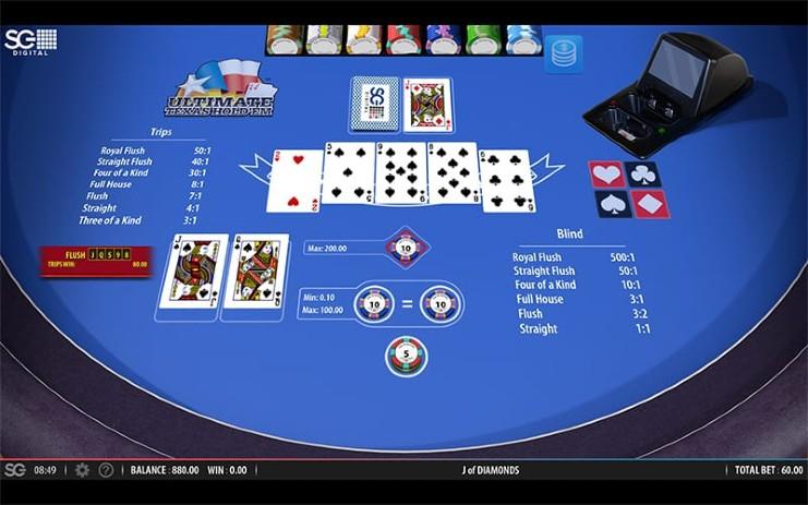 Khám phá thế giới game nhà cái hấp dẫn cùng các game nhà cái uy tín hàng đầu